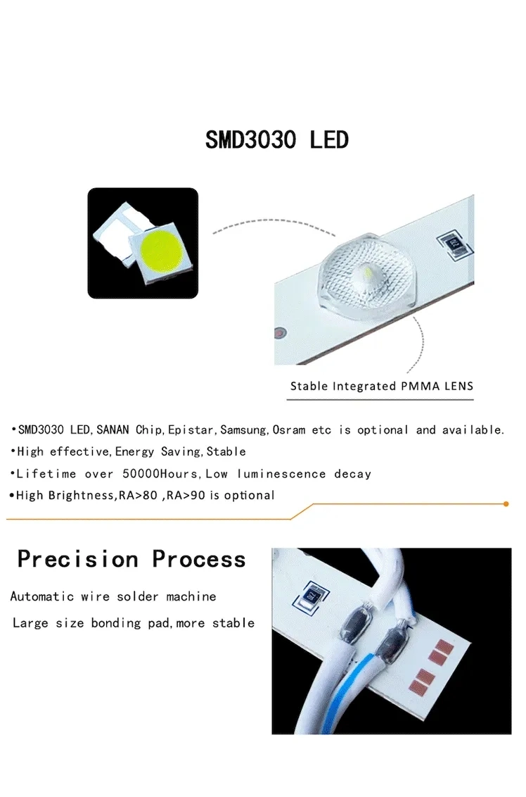 Super Bright LED Backlight Lens Diffusion Reflection 12V 24V 3030 LED Strip Rigid Bar