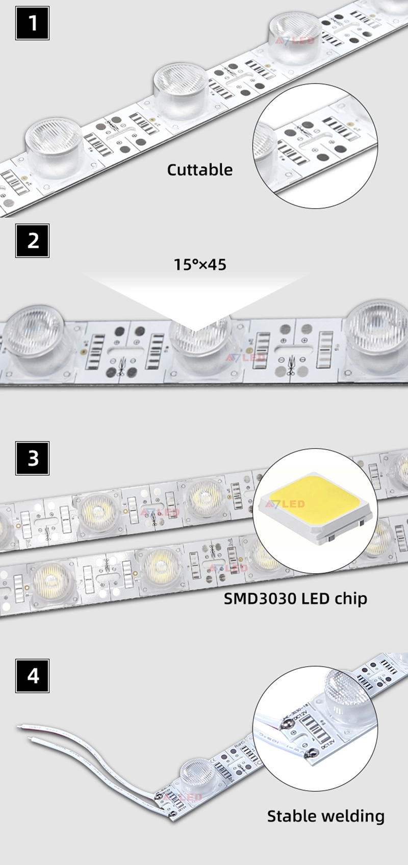 Hot Sale Light Boxes 12V 24V SMD 3030 Edge Light High Power LED Strip LED 18LEDs Rigid Light Bar with Lens