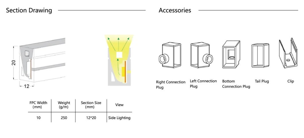 Wholesale UL, CE Certification Flexible Neon LED Strip Light