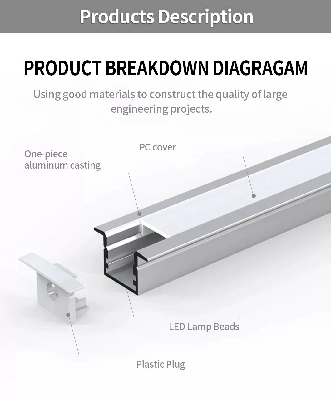 Recessed Angled LED Profile LED Strip Recessed Lighting Non-Brands Linear Light Profile