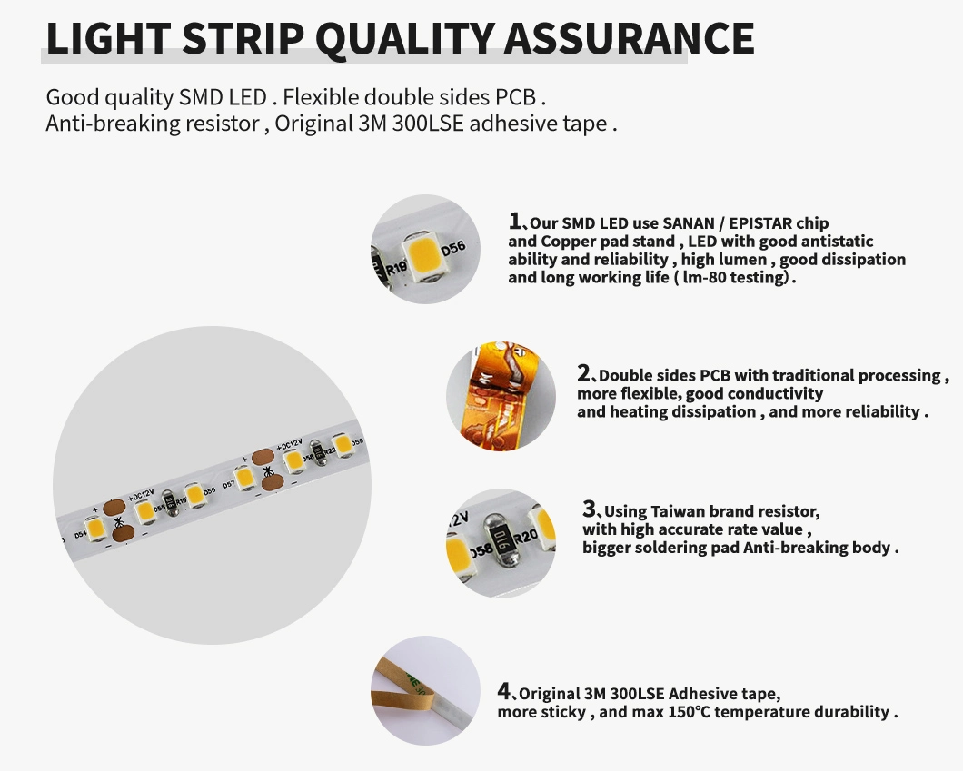 High Brightness SMD2835 Flexible LED Light Strip 120LEDs/M with TUV/CE IEC/En62471